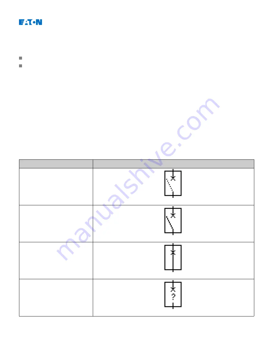 Eaton EDR-5000 Installation, Operation And Maintenance Manual Download Page 412