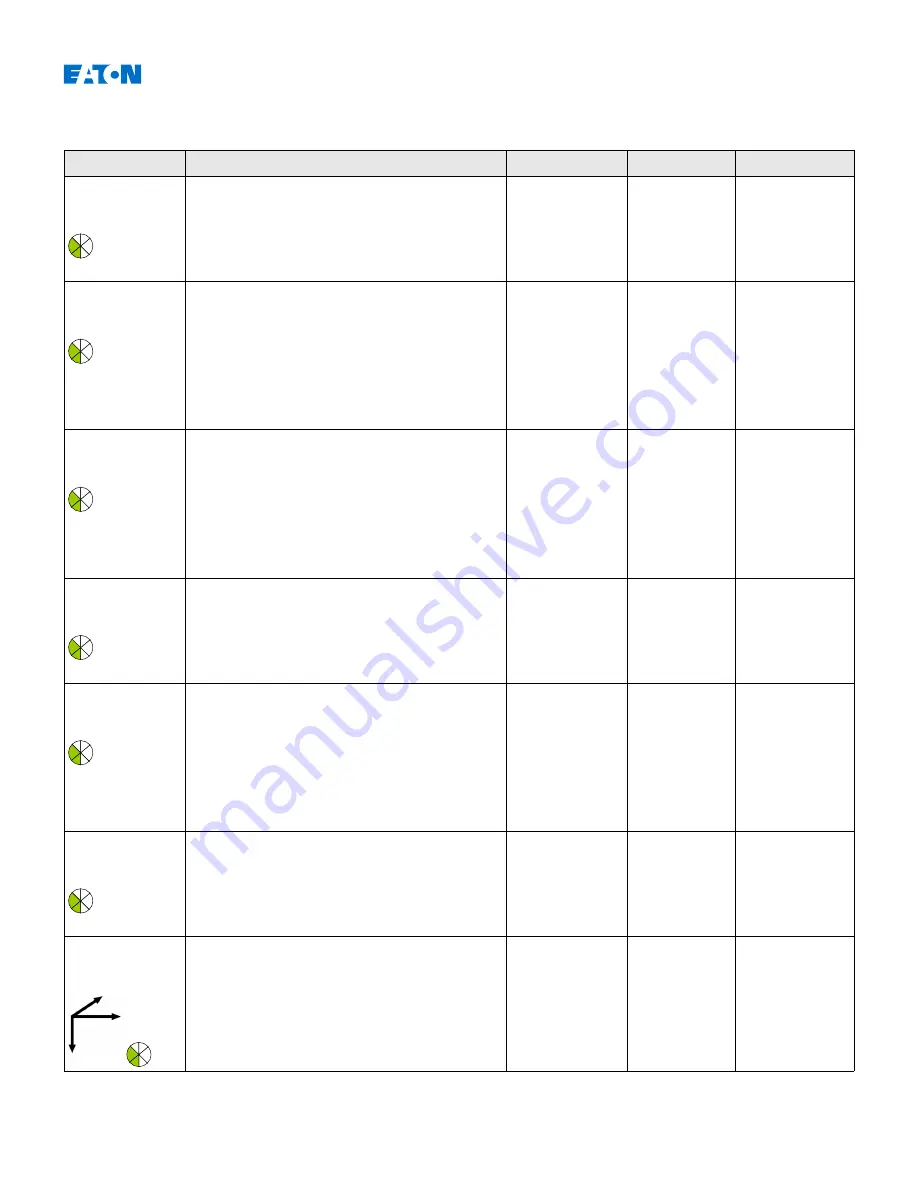 Eaton EDR-5000 Installation, Operation And Maintenance Manual Download Page 483