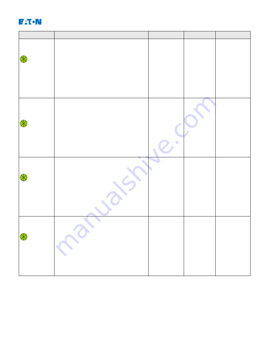 Eaton EDR-5000 Installation, Operation And Maintenance Manual Download Page 873