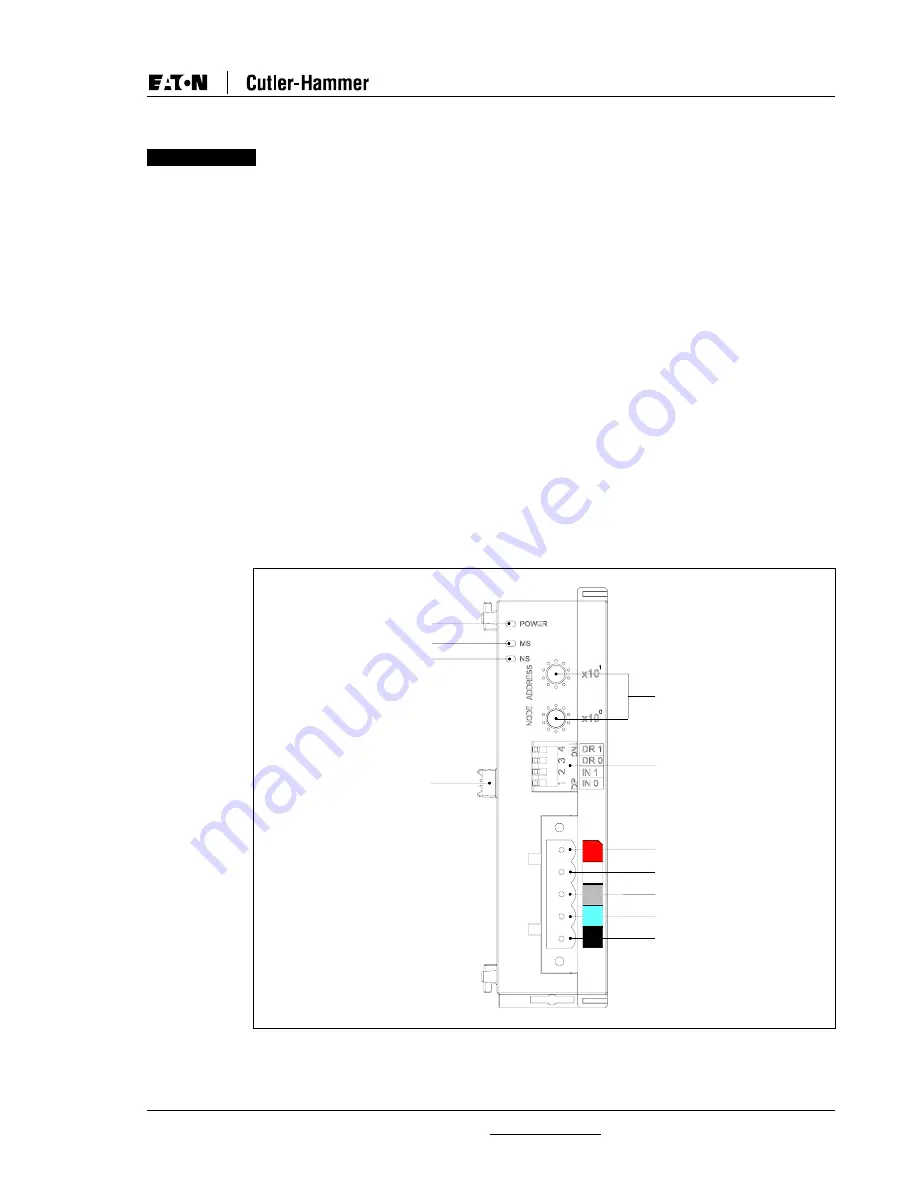 Eaton ELC-CODNET Скачать руководство пользователя страница 9