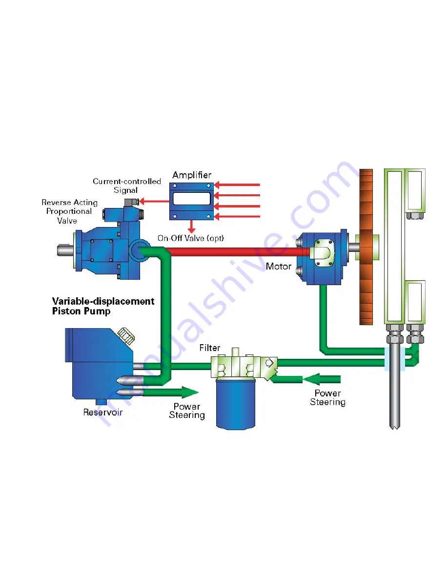 Eaton Electro-hydraulic Fan Drive System Скачать руководство пользователя страница 7