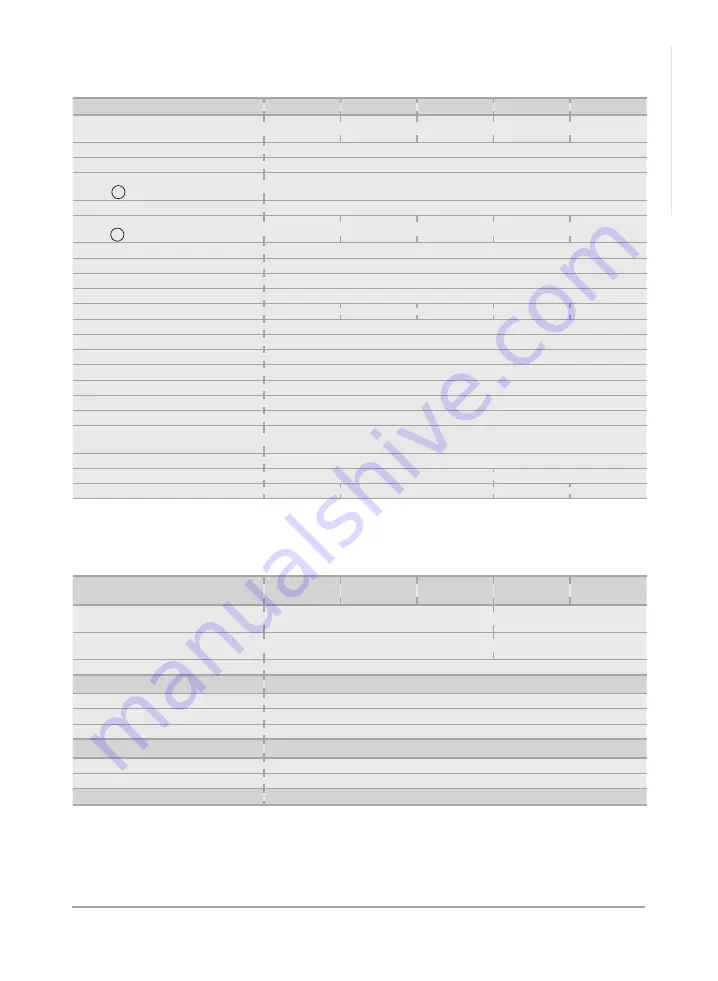 Eaton Ellipse ECO 1200 Installation And User Manual Download Page 5