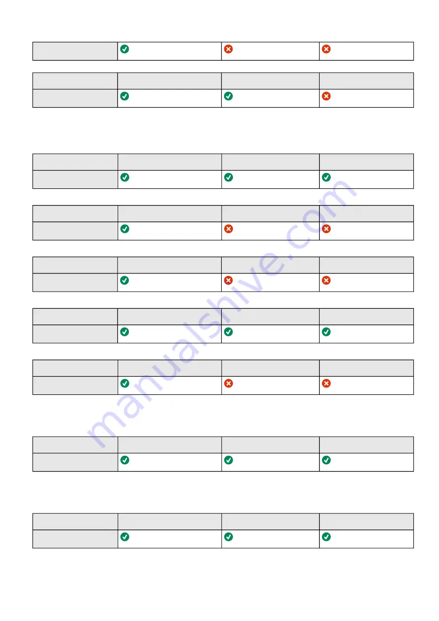 Eaton eNMC2 User Manual Download Page 184