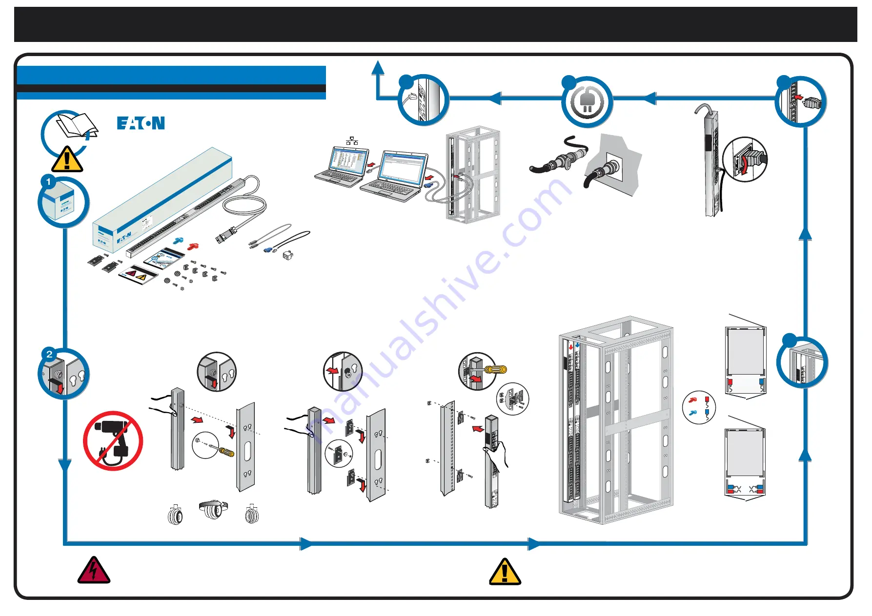 Eaton ePDU G3 Скачать руководство пользователя страница 3