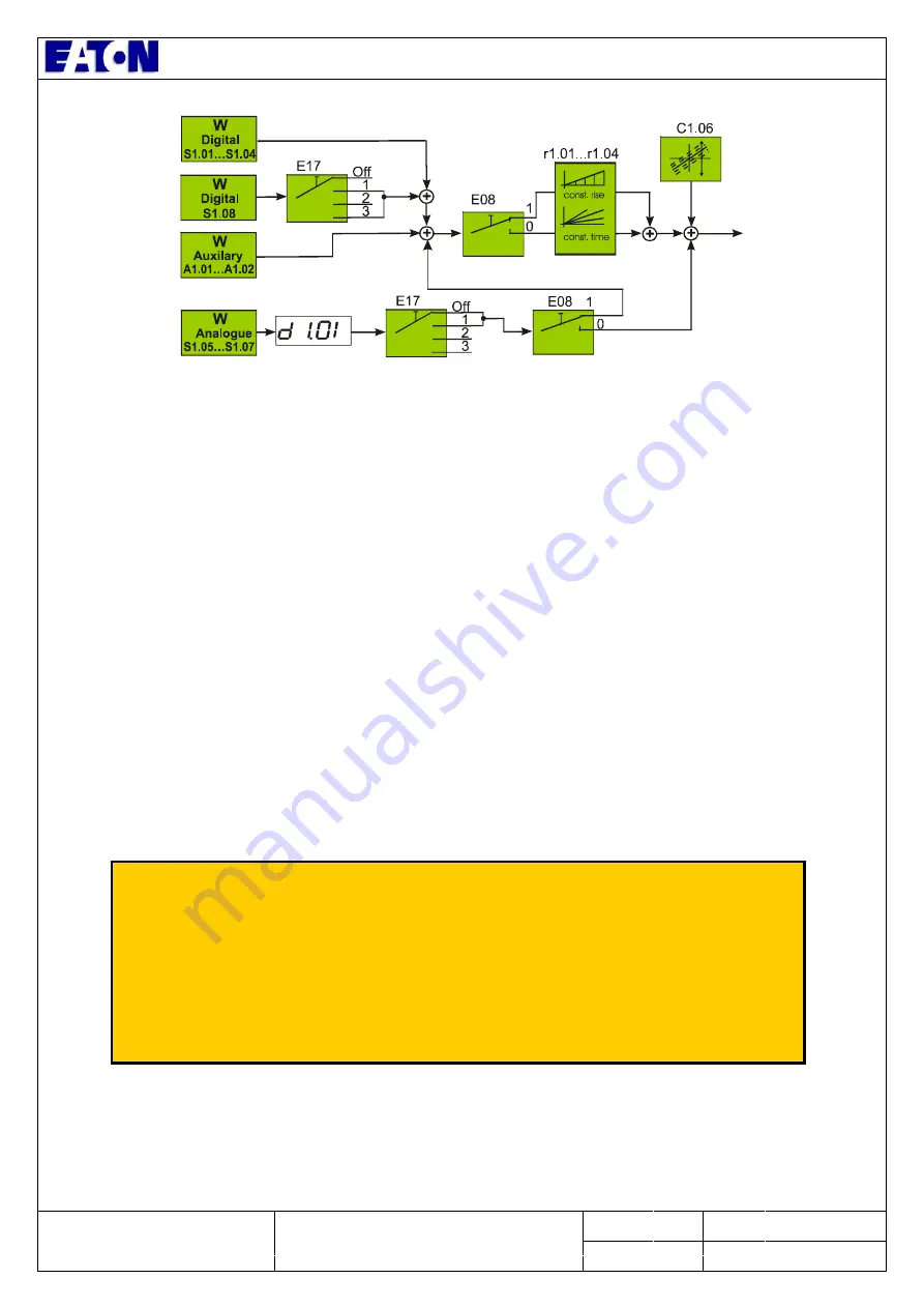 Eaton ER9.3-10 Manual Download Page 13