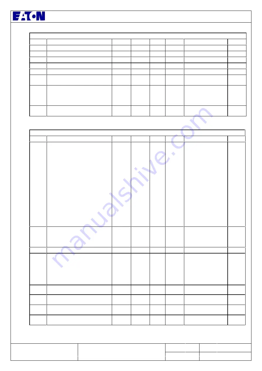 Eaton ER9.4-10 Скачать руководство пользователя страница 18