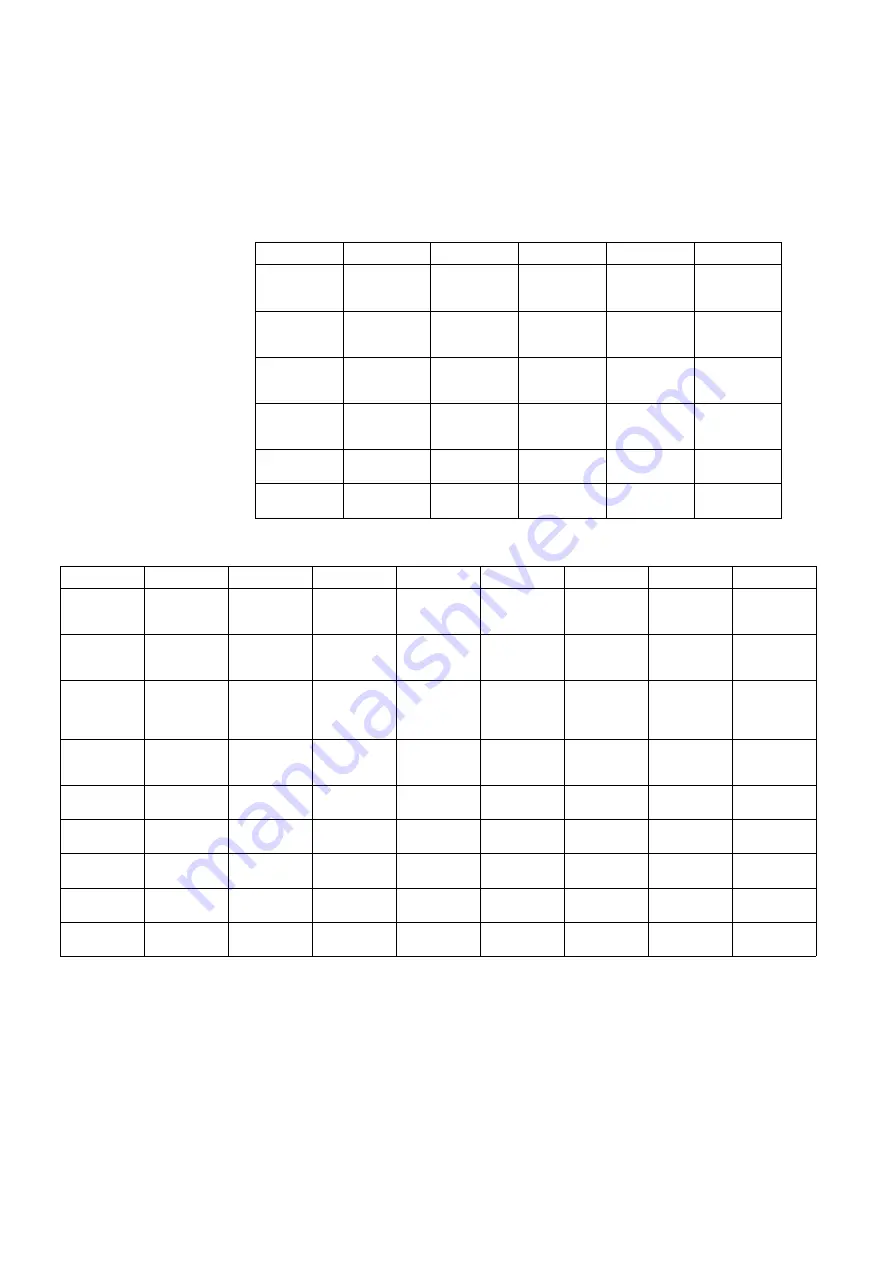 Eaton EU5C-SWD-EIP-MODTCP Manual Download Page 66