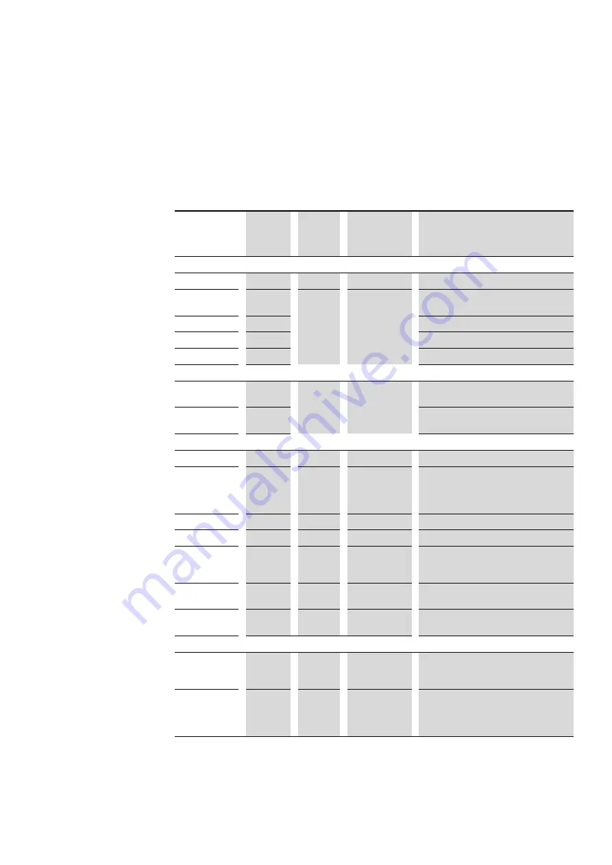 Eaton EU5C-SWD-EIP-MODTCP Manual Download Page 78