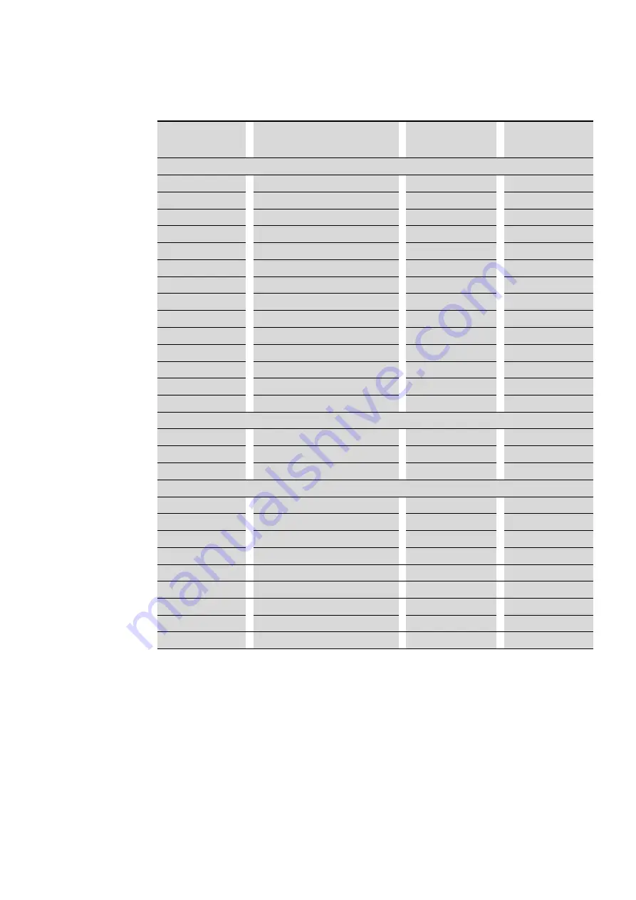 Eaton EU5C-SWD-EIP-MODTCP Manual Download Page 109