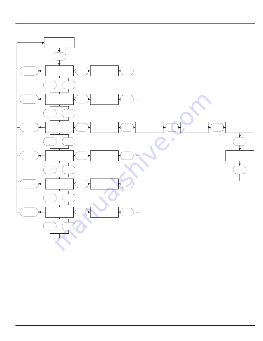 Eaton FD120 Manual Download Page 33