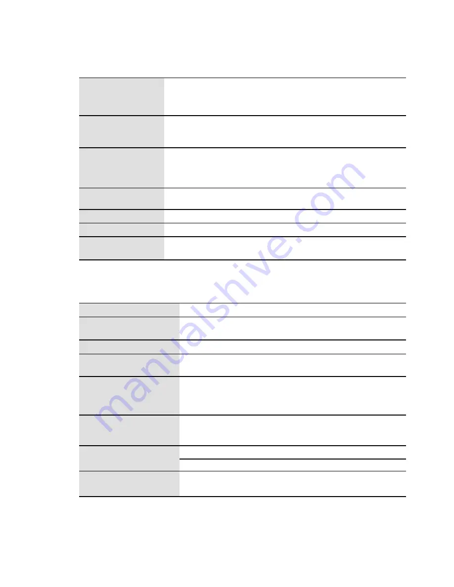 Eaton Ferrups FX User Manual Download Page 84