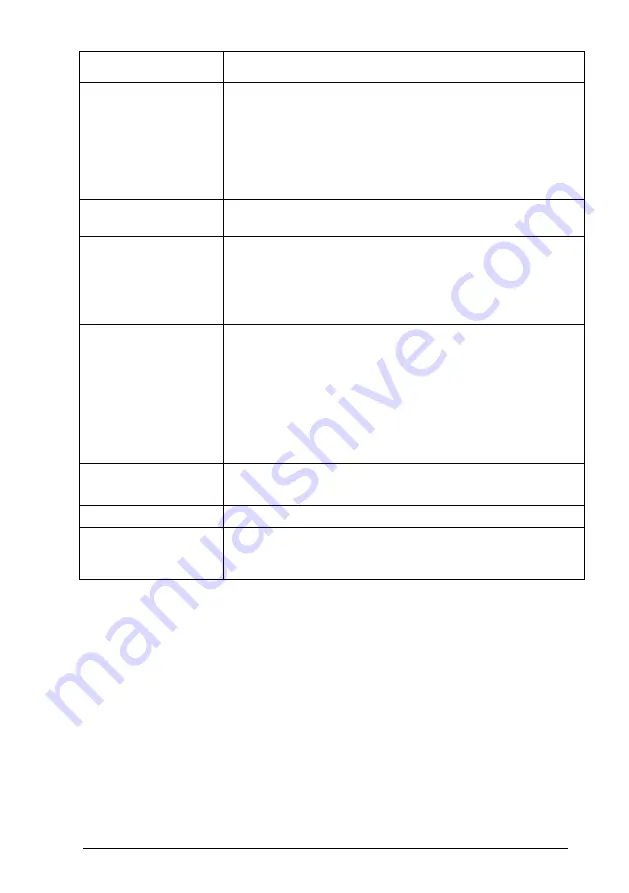 Eaton FHF ResistTel MB Operating Instructions Manual Download Page 101