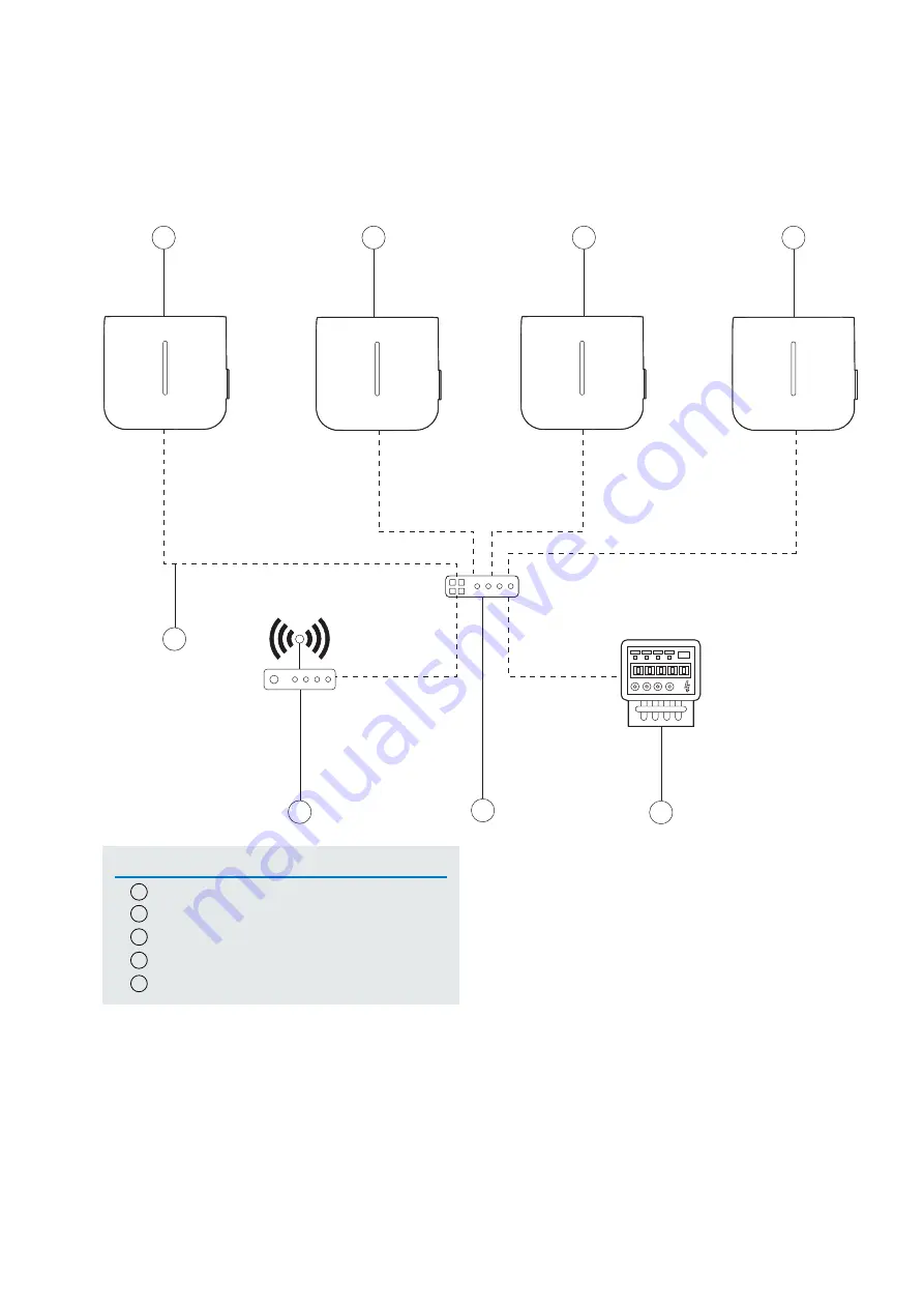 Eaton Green Motion Building Installation Manual Download Page 35