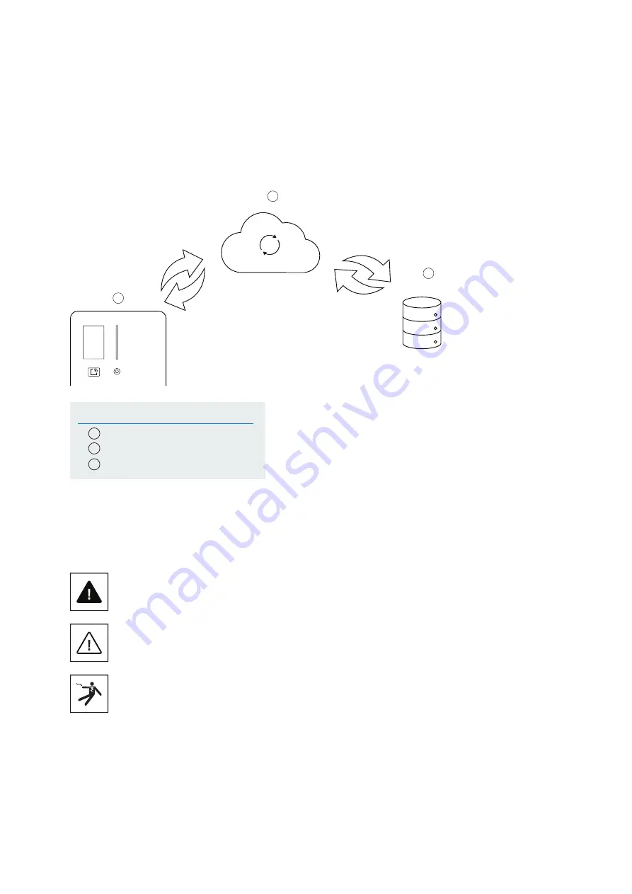 Eaton Green Motion DC 44/66 Installation Manual Download Page 29