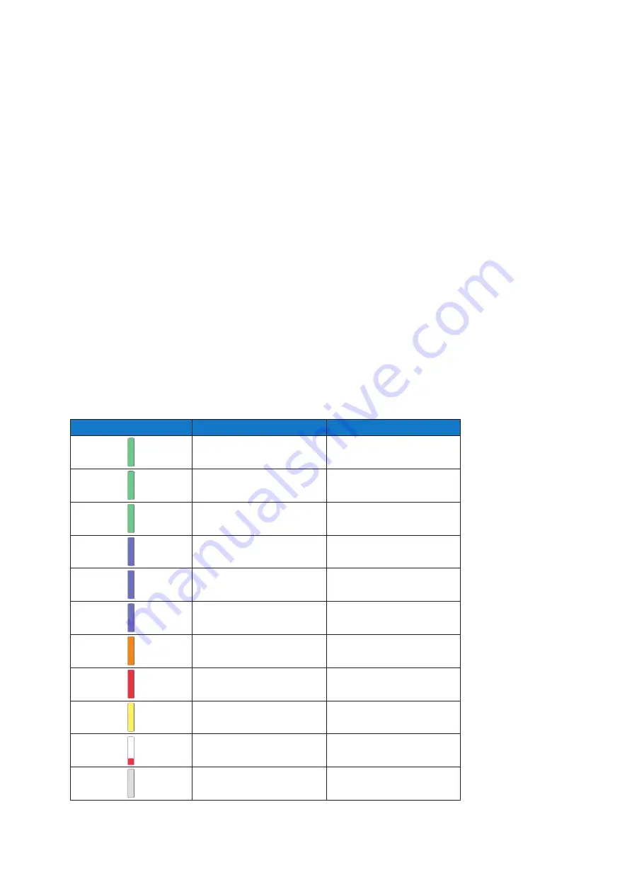 Eaton Green Motion DC 44/66 Installation Manual Download Page 33