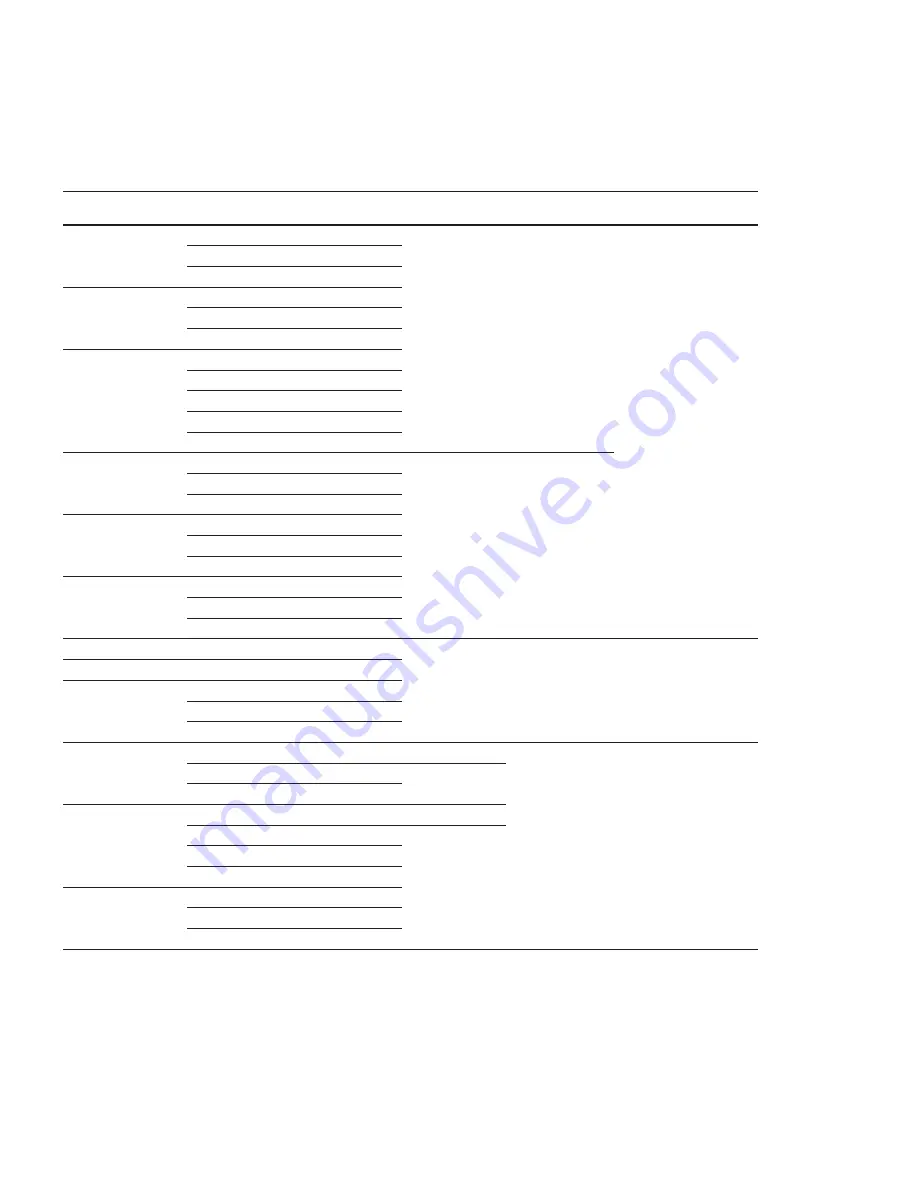 Eaton H-Max Series Manual Download Page 6