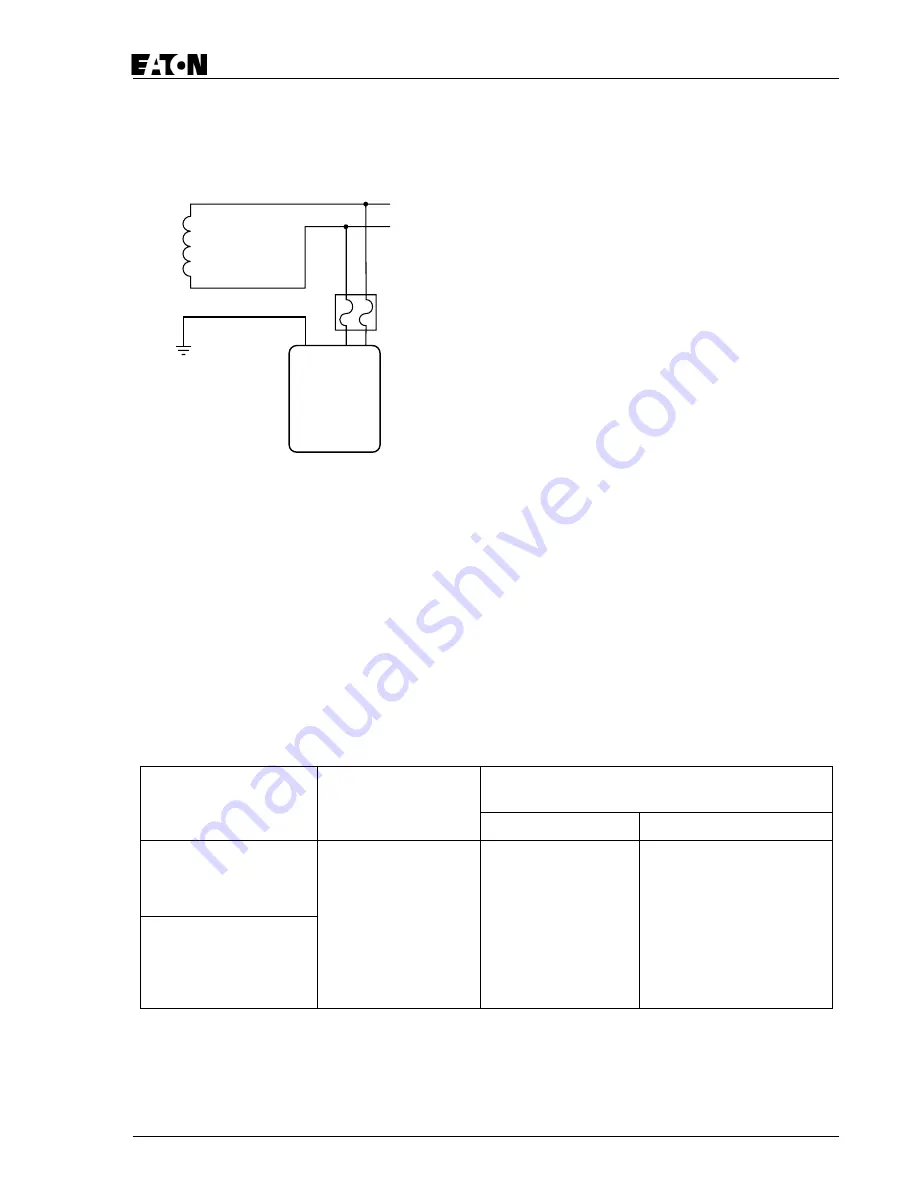 Eaton IM01005012E Instruction Manual Download Page 7