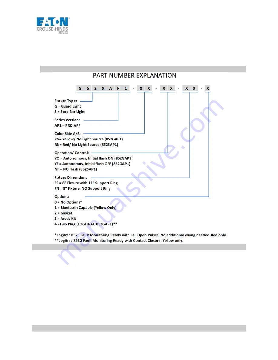 Eaton L-852G Instruction Manual Download Page 9