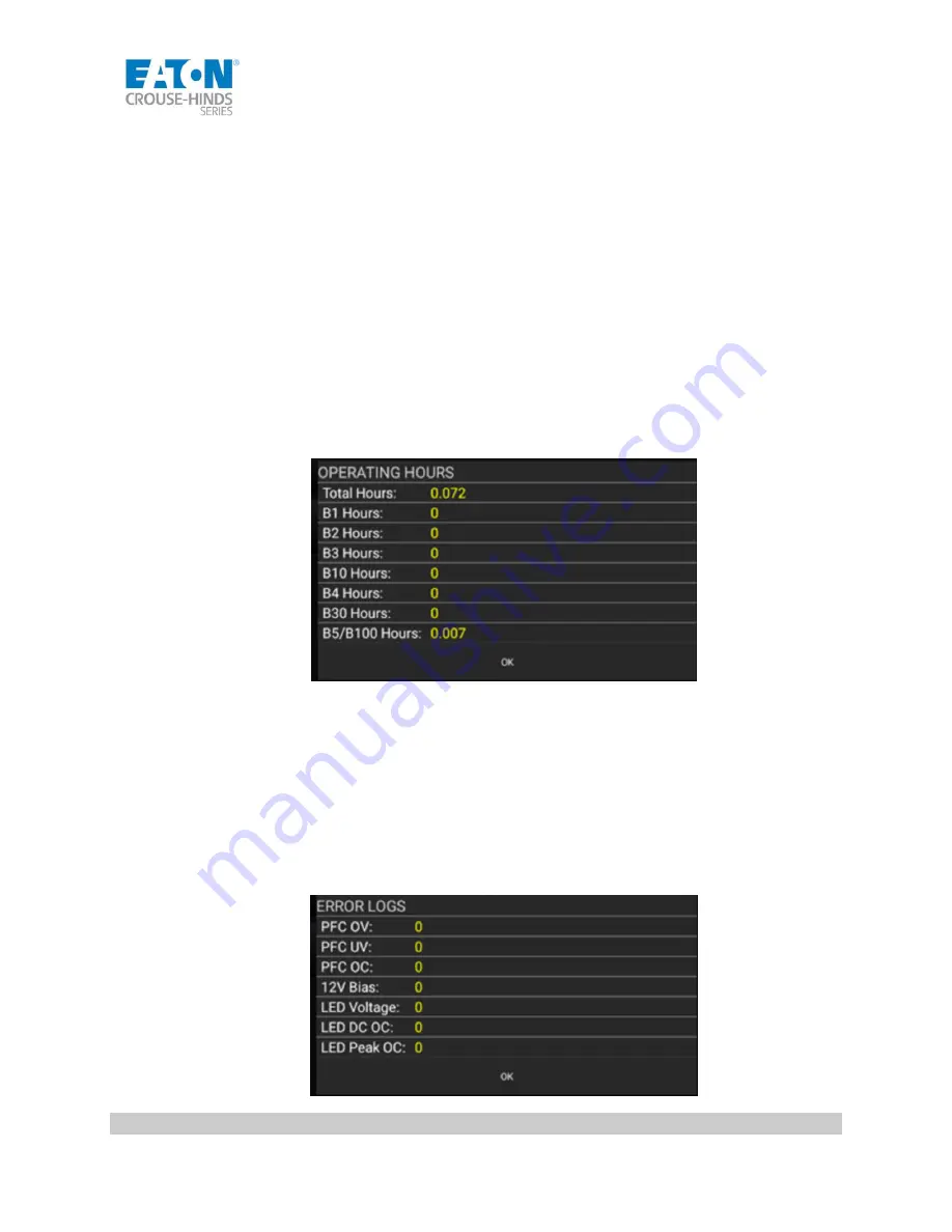 Eaton L-852G Instruction Manual Download Page 38