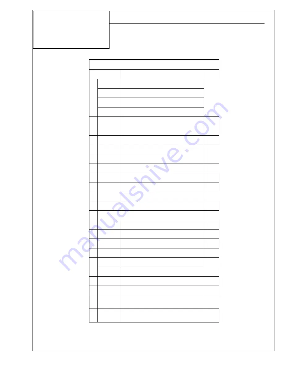 Eaton LINX Installation Manual Download Page 111