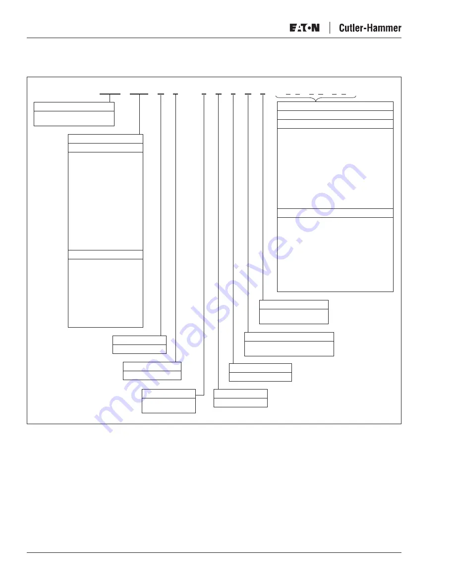 Eaton Liquid-Cooled Drives LCX9000 User Manual Download Page 14