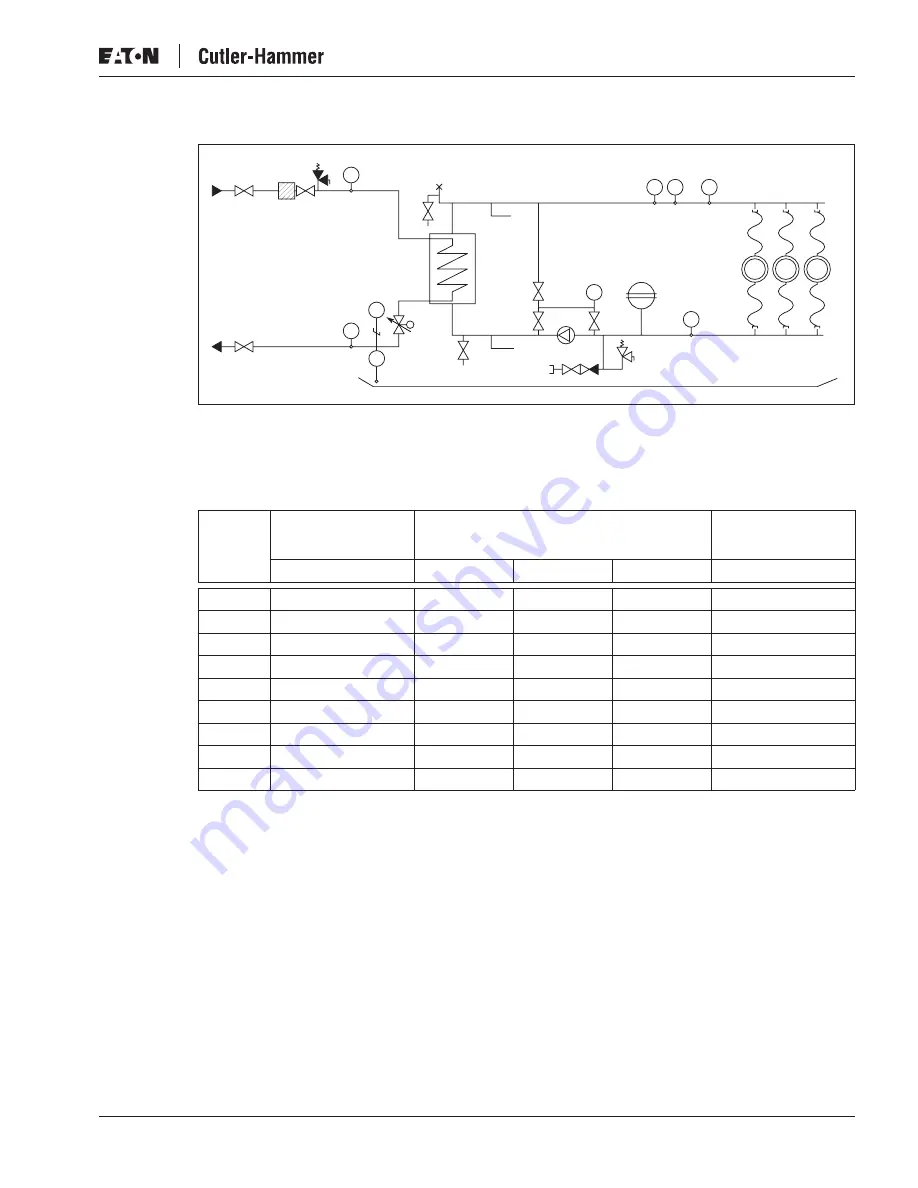 Eaton Liquid-Cooled Drives LCX9000 User Manual Download Page 33