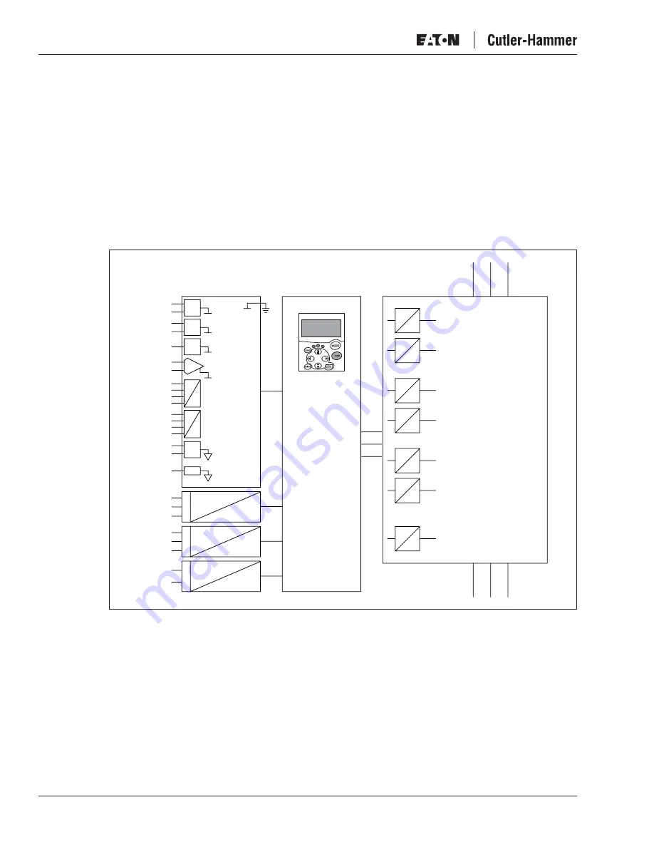 Eaton Liquid-Cooled Drives LCX9000 User Manual Download Page 64