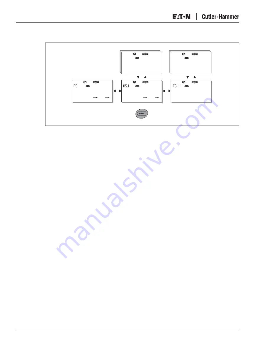 Eaton Liquid-Cooled Drives LCX9000 User Manual Download Page 90