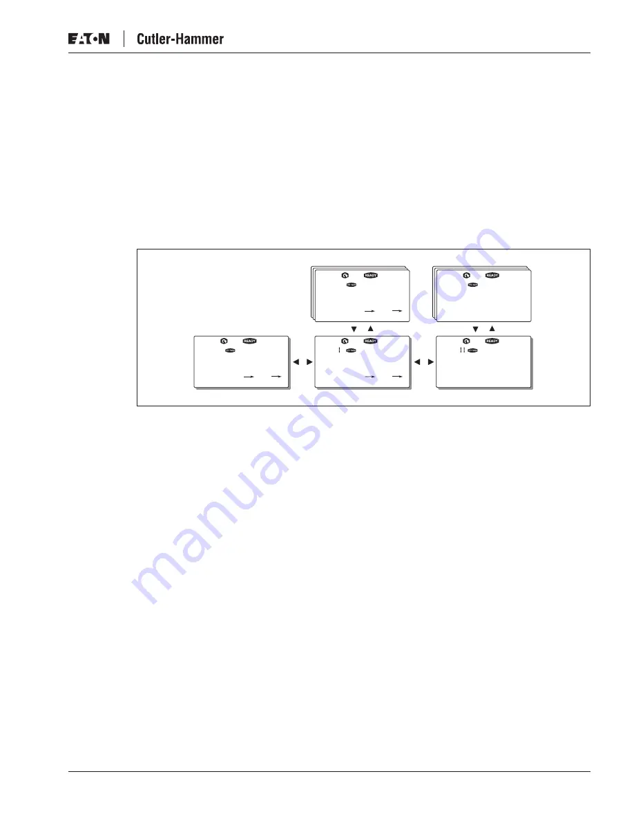 Eaton Liquid-Cooled Drives LCX9000 User Manual Download Page 105