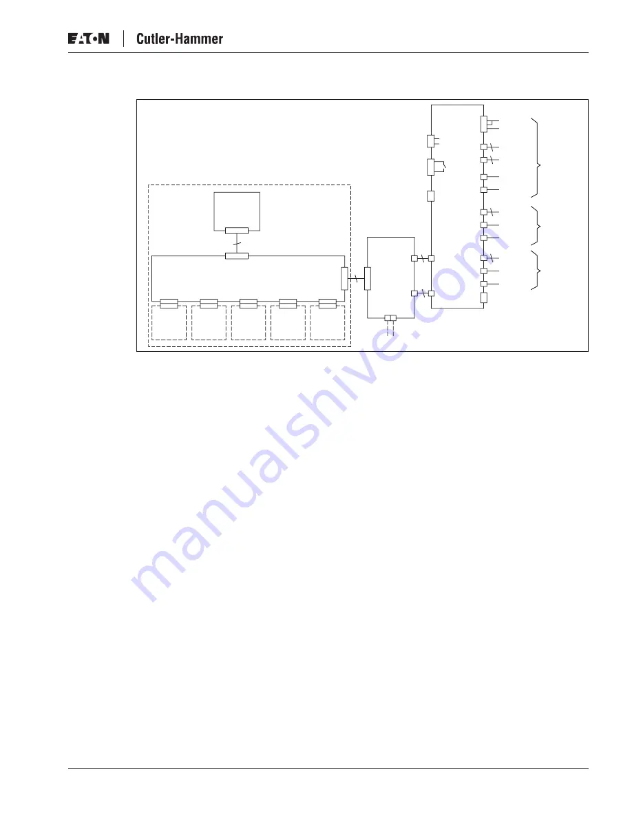 Eaton Liquid-Cooled Drives LCX9000 User Manual Download Page 123