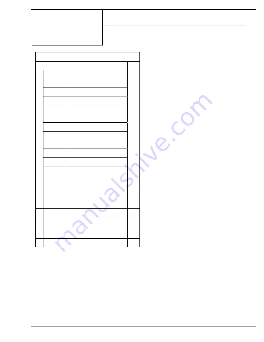 Eaton LMS Скачать руководство пользователя страница 8