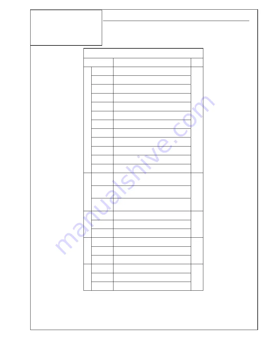 Eaton LMS Скачать руководство пользователя страница 38