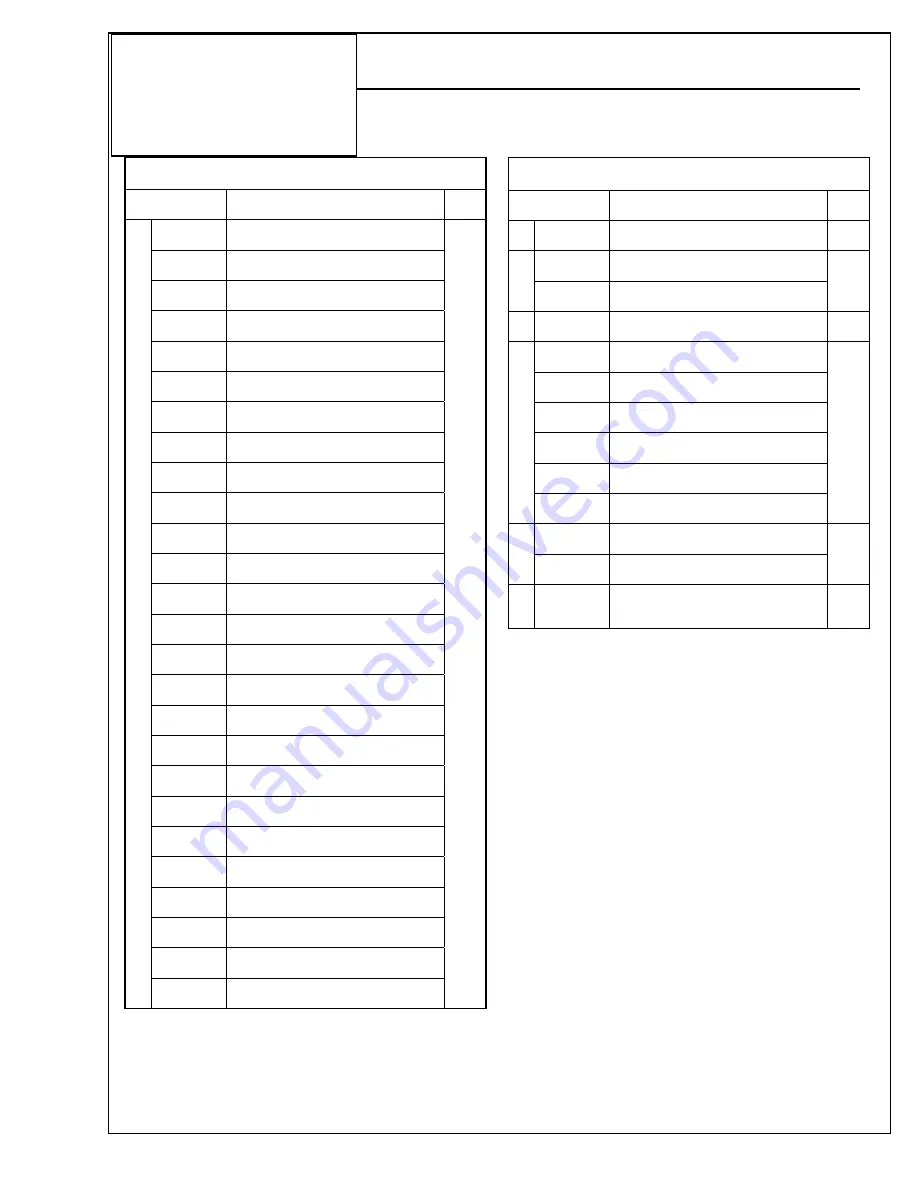 Eaton LMS Скачать руководство пользователя страница 74