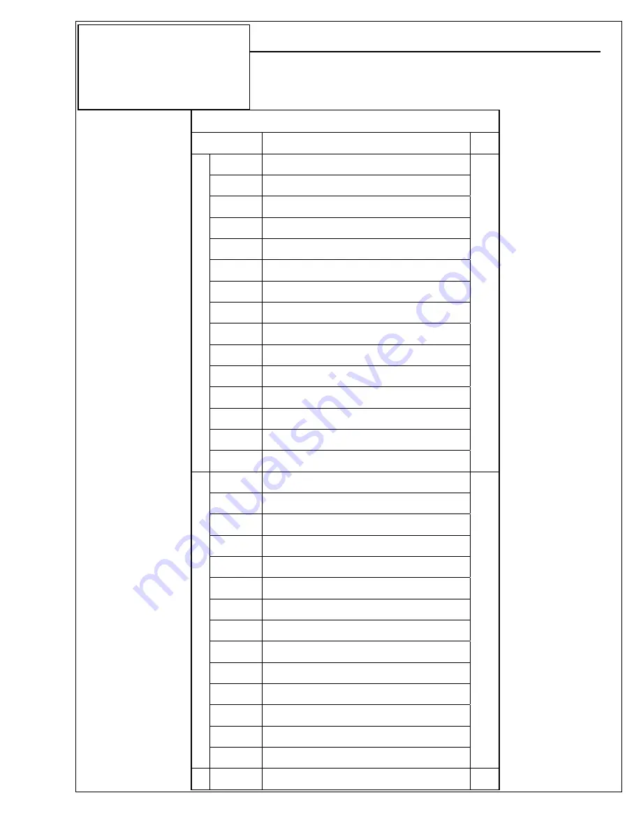 Eaton LMS Скачать руководство пользователя страница 102