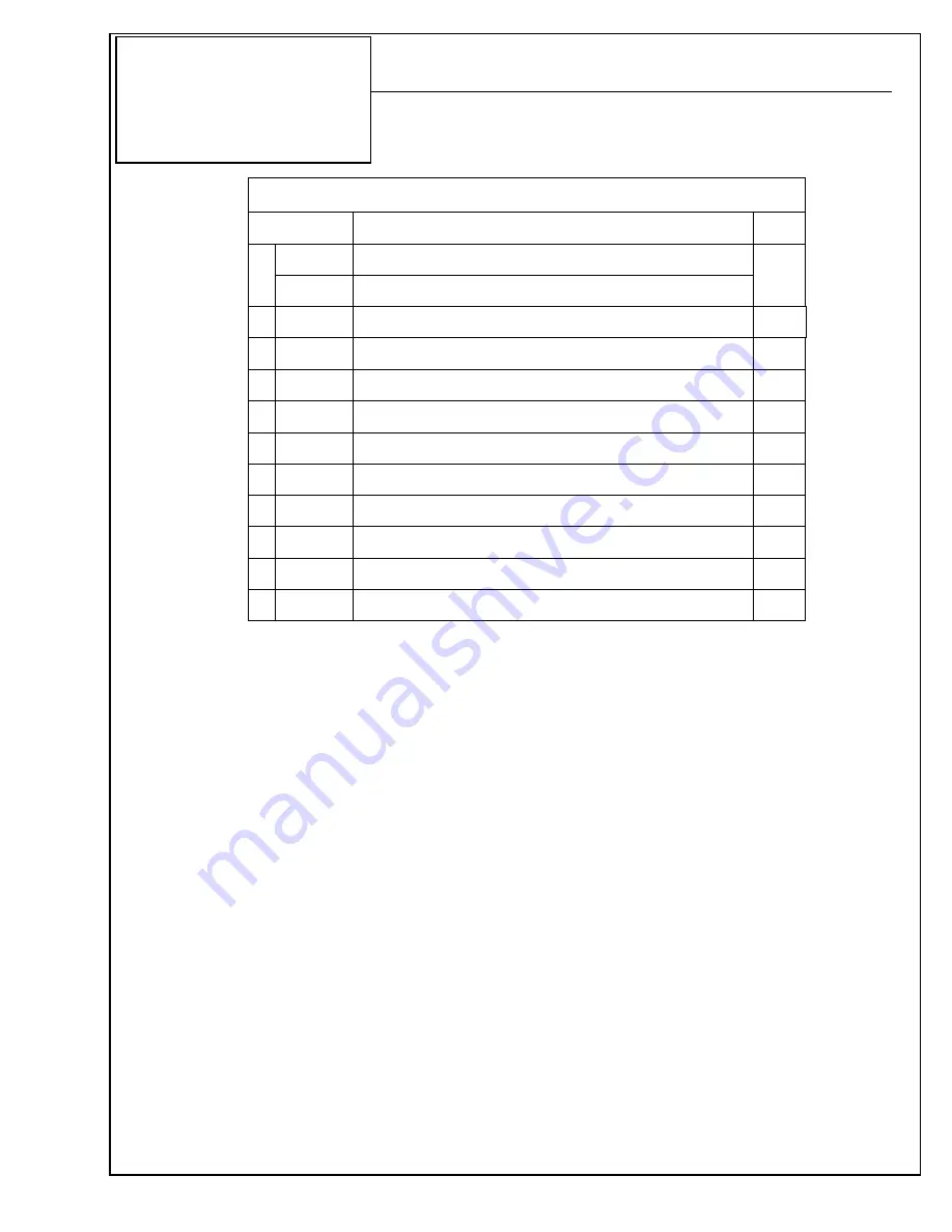 Eaton LMS Скачать руководство пользователя страница 110