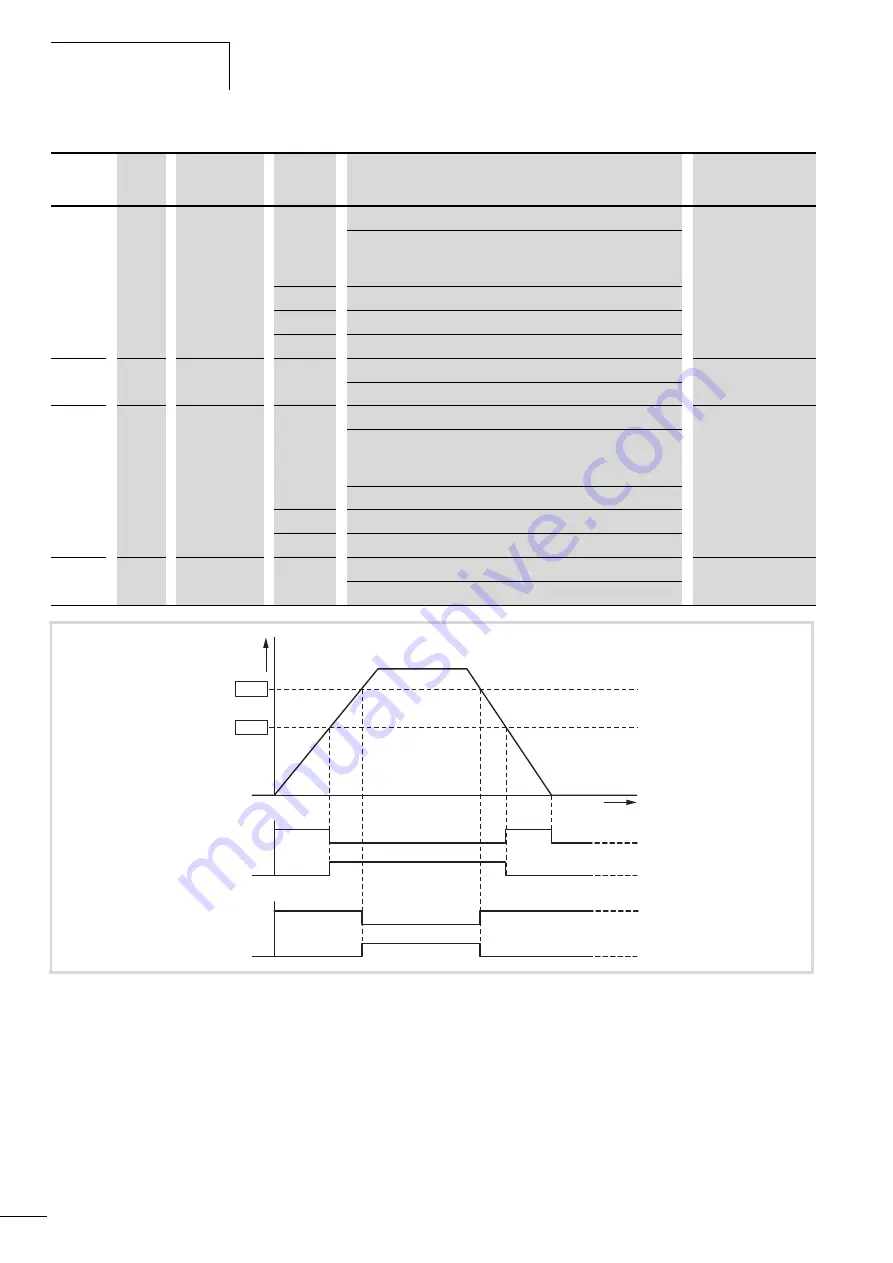 Eaton M-Max series Скачать руководство пользователя страница 90