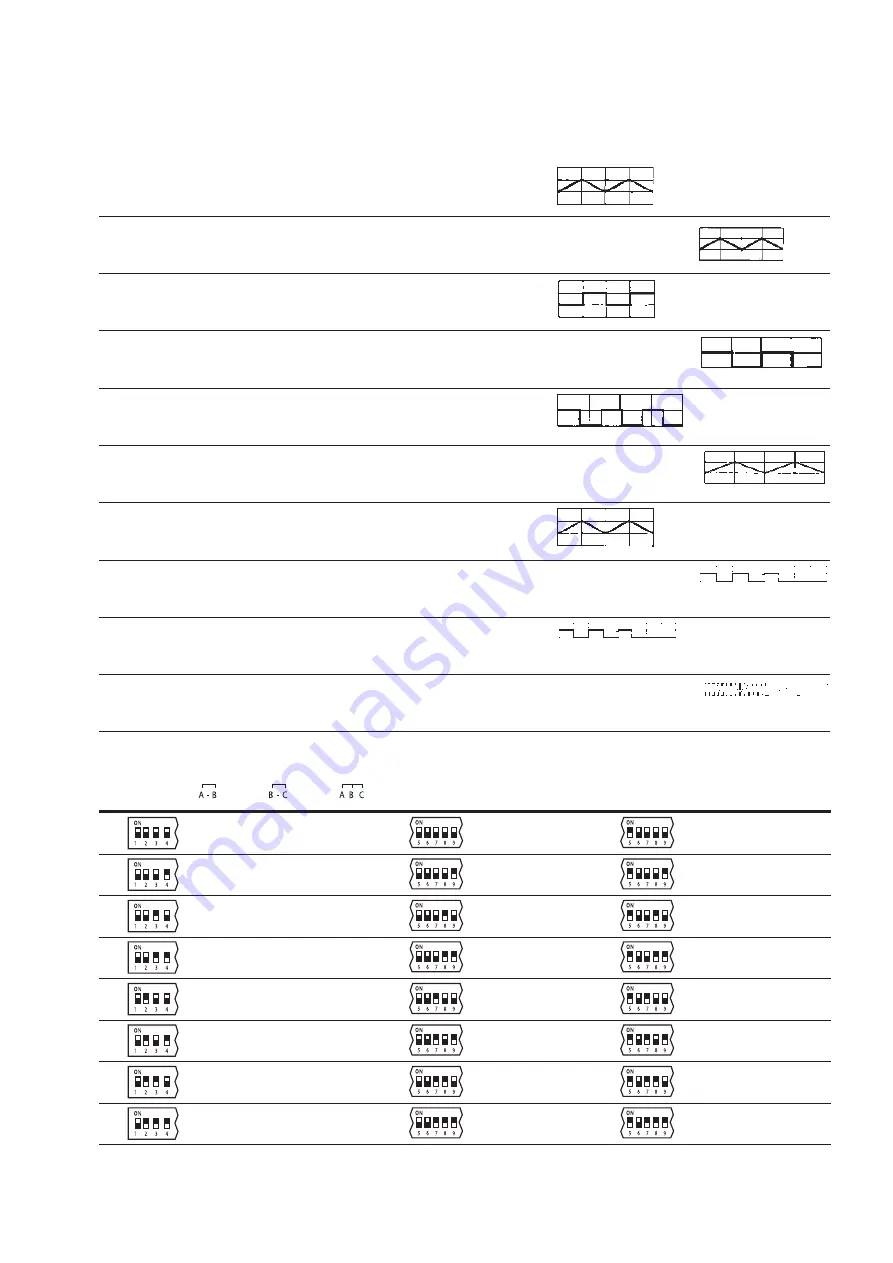 Eaton MEDC EV21 Скачать руководство пользователя страница 13