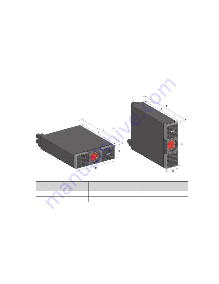 Eaton ModularEasy 9PXMEZ11Ki Скачать руководство пользователя страница 56