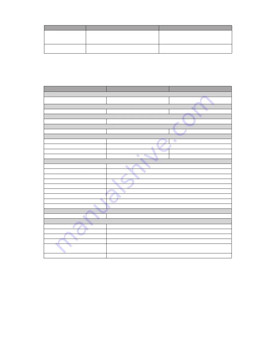 Eaton ModularEasy 9PXMEZ6Ki Installation And User Manual Download Page 98