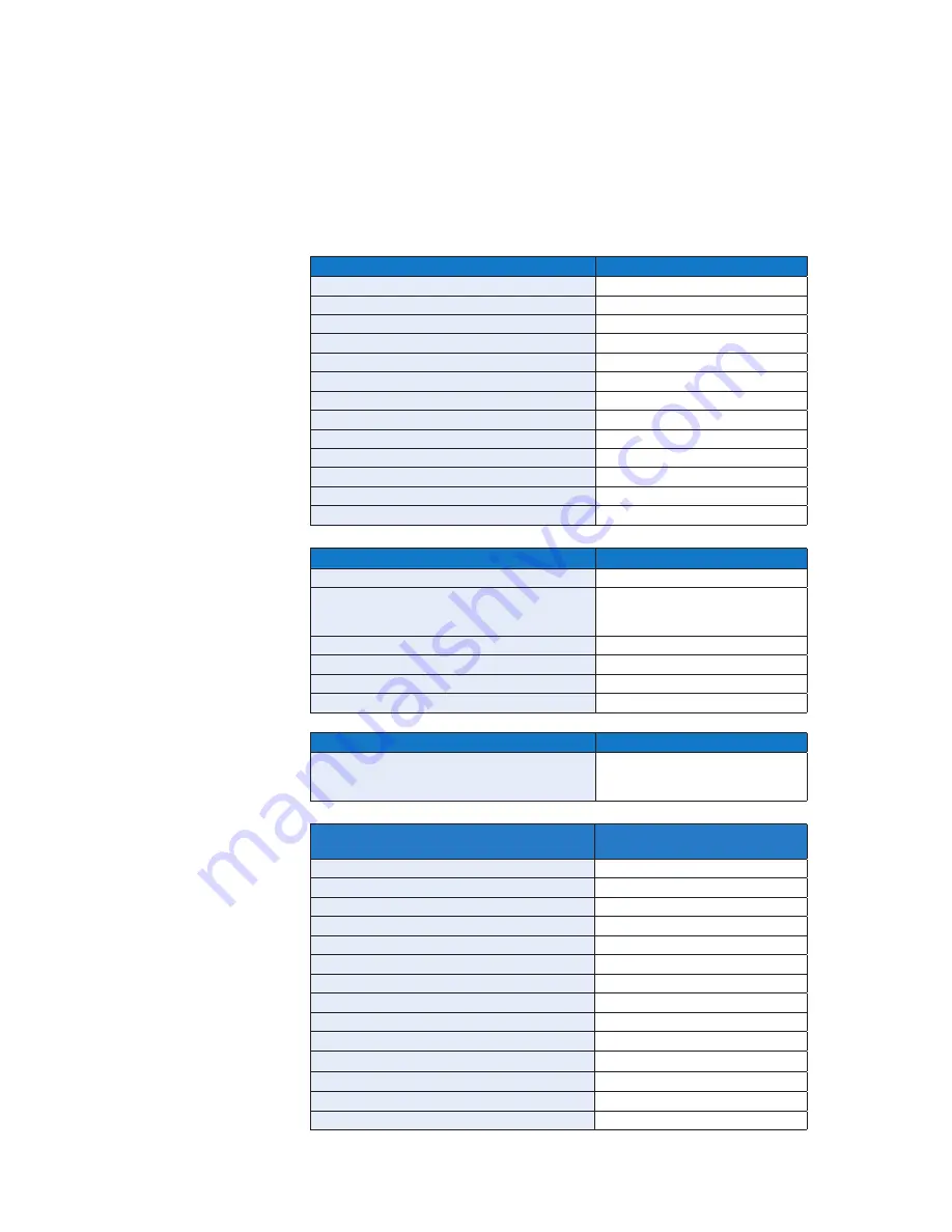 Eaton MTL4850 Скачать руководство пользователя страница 34