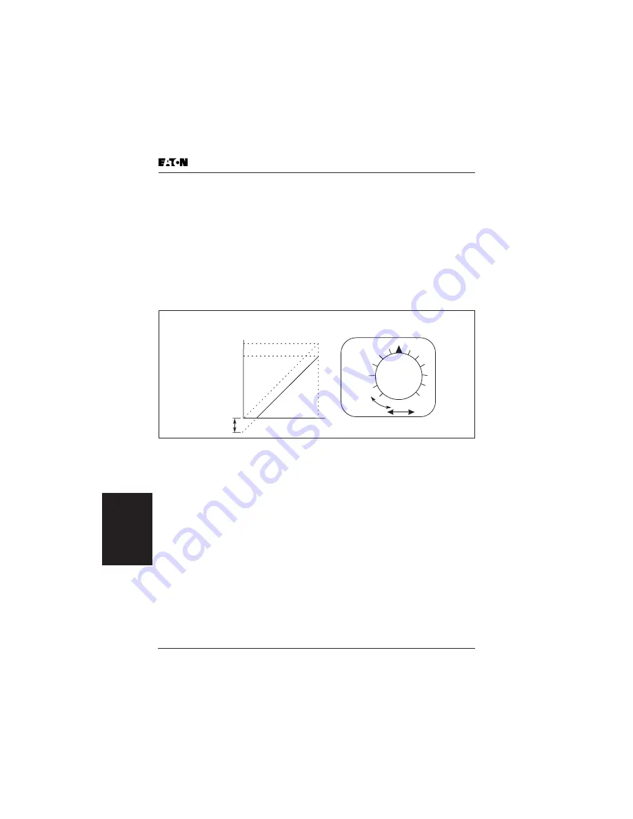 Eaton MVX9000 Series Скачать руководство пользователя страница 60