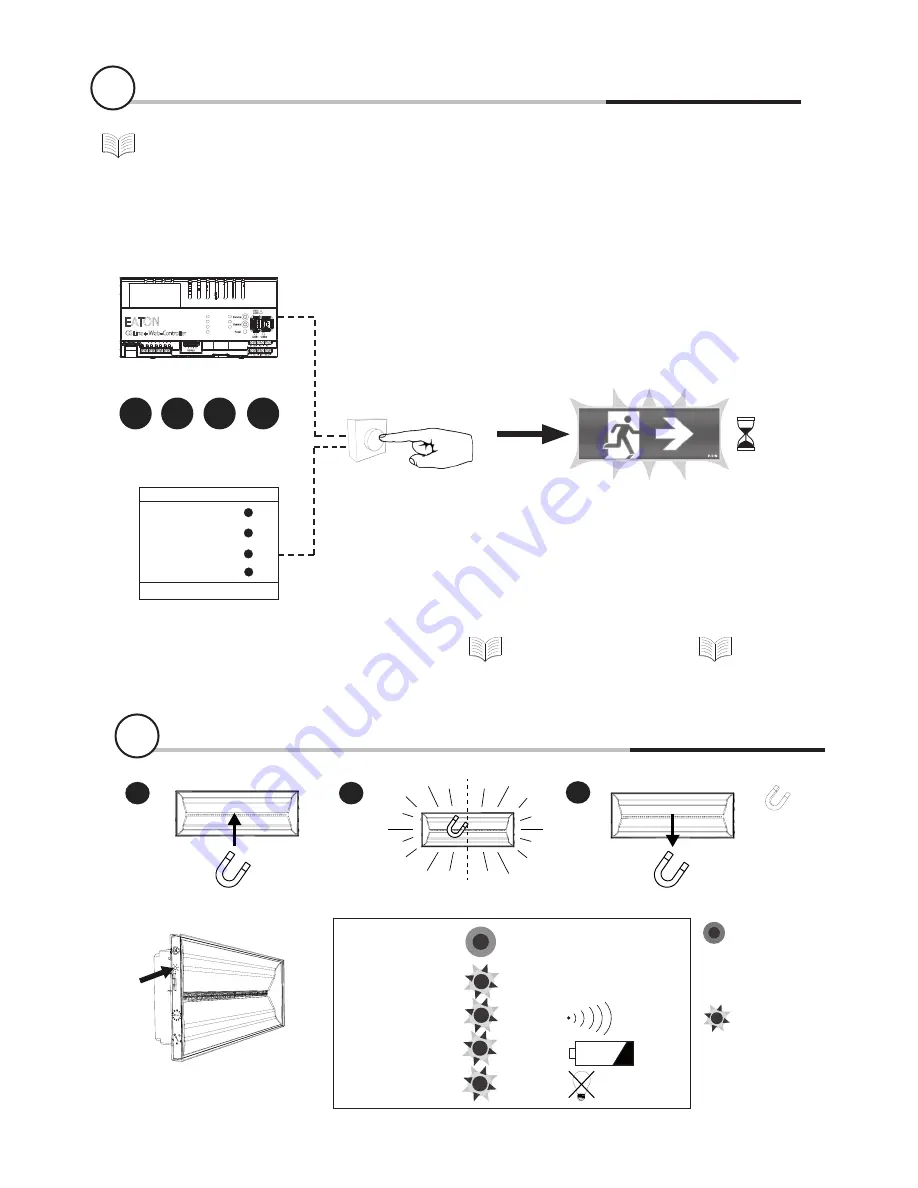 Eaton NexiTech NEXI1HIACGLIP Скачать руководство пользователя страница 4