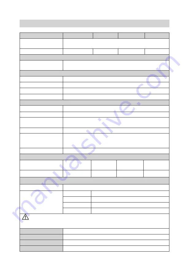 Eaton ON-LINE Series Manual Download Page 54