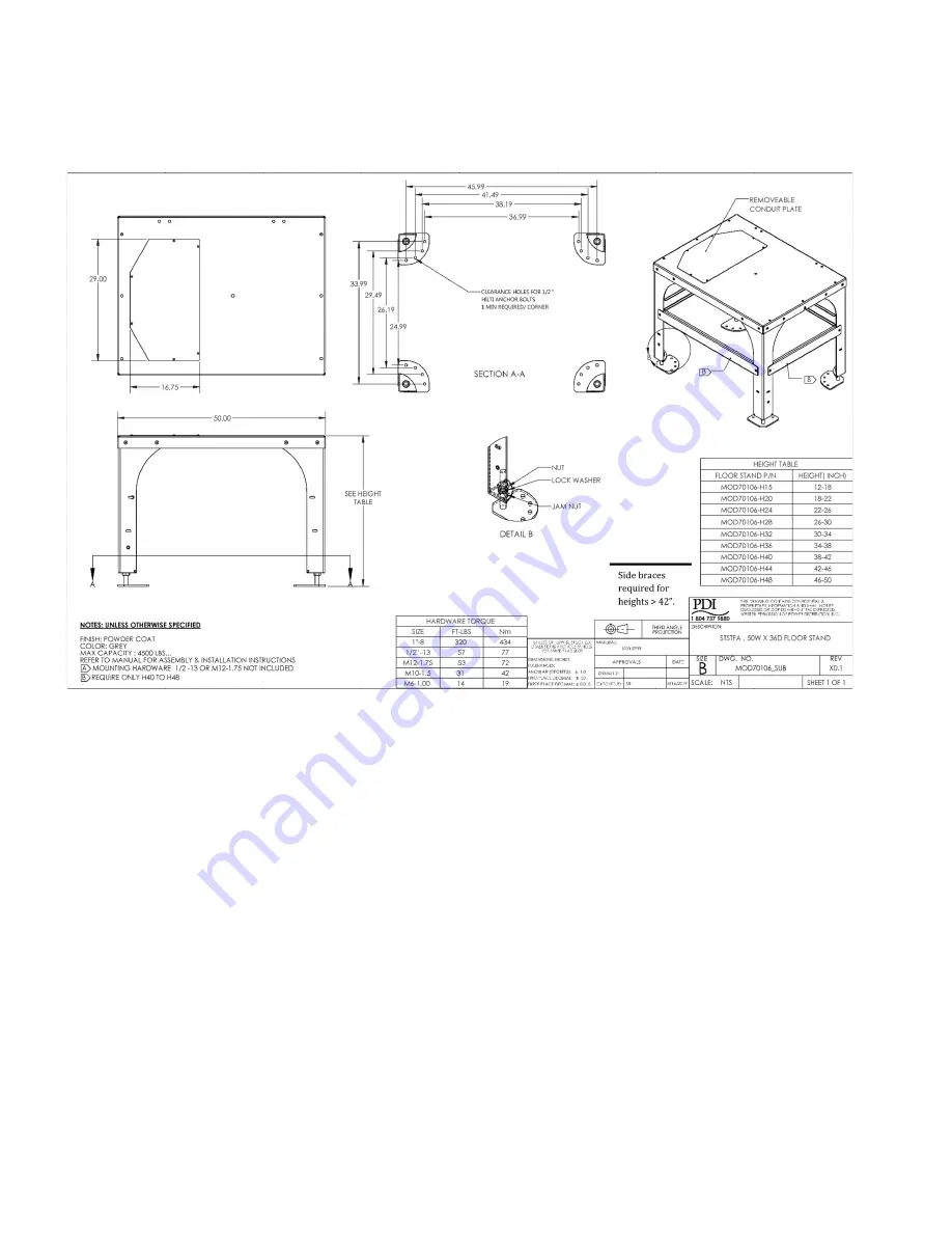 Eaton PDI Universal Скачать руководство пользователя страница 22