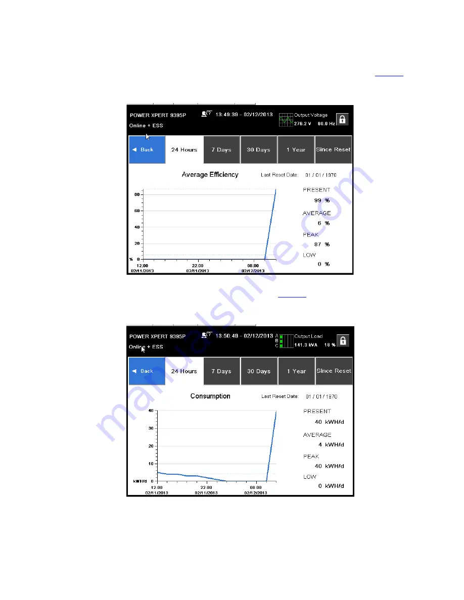 Eaton Power Xpert 9395P-1100/1100 Installation And Operation Manual Download Page 163