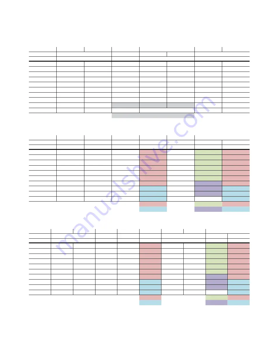 Eaton Power Xpert PD Series Manual Download Page 37