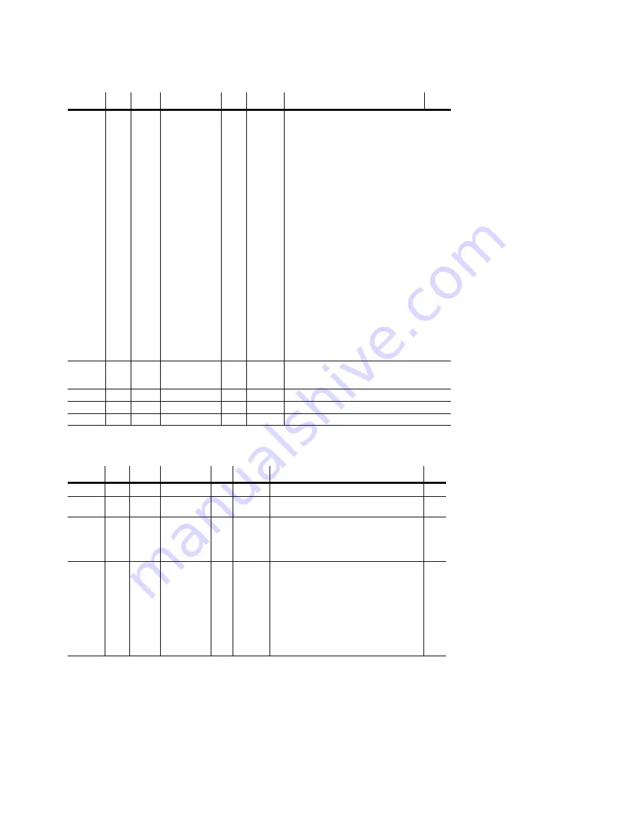 Eaton Power Xpert PD Series Скачать руководство пользователя страница 45