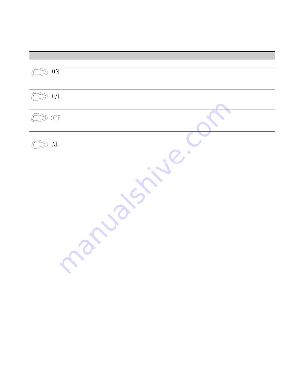 Eaton Powerware 225 kVA Three-Phase Power Distribution... Installation And Operation Manual Download Page 53