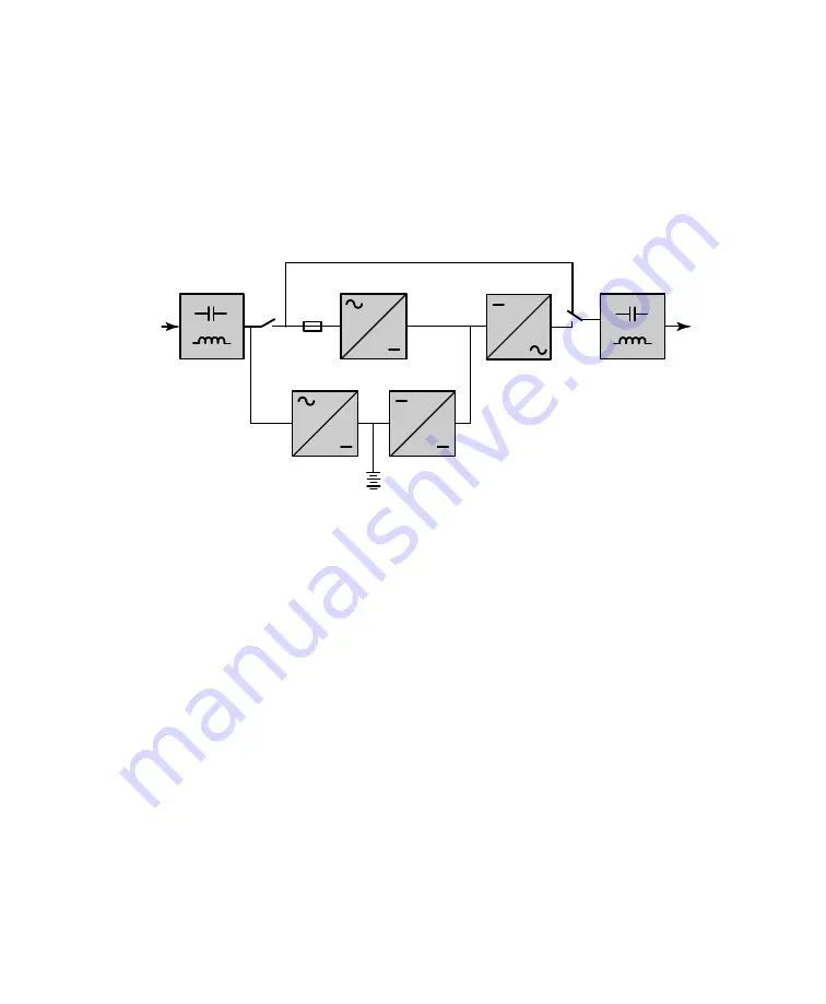 Eaton Powerware 9140 Installation Manual Download Page 128