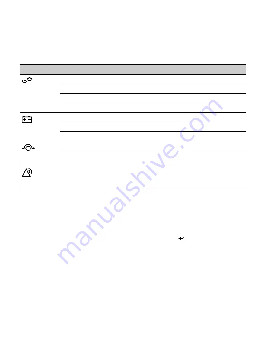 Eaton Powerware 9140 User Manual Download Page 68